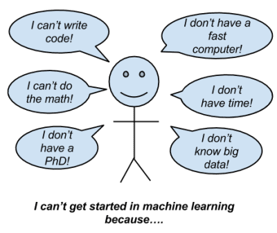 Machine Learning for Programmers - Limiting Beliefs2
