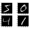 Examples from the MNIST dataset