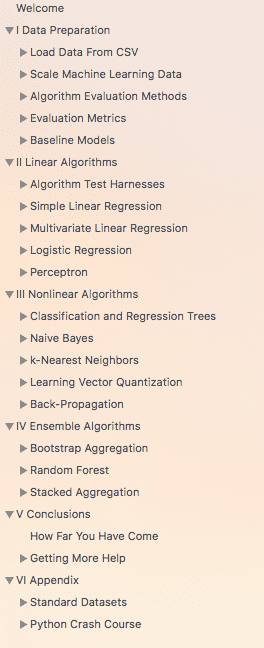 Table of Contents from Machine Learning Algorithms From Scratch