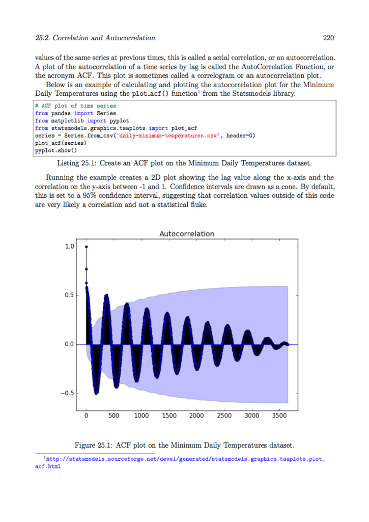 Introduction to Time Series Forecasting With Python Sample Page 3