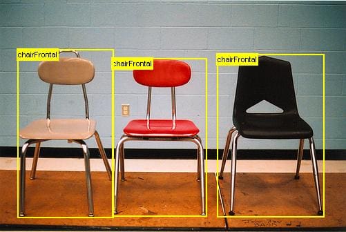 Example of Image Classification With Localization of Multiple Chairs From VOC 2012