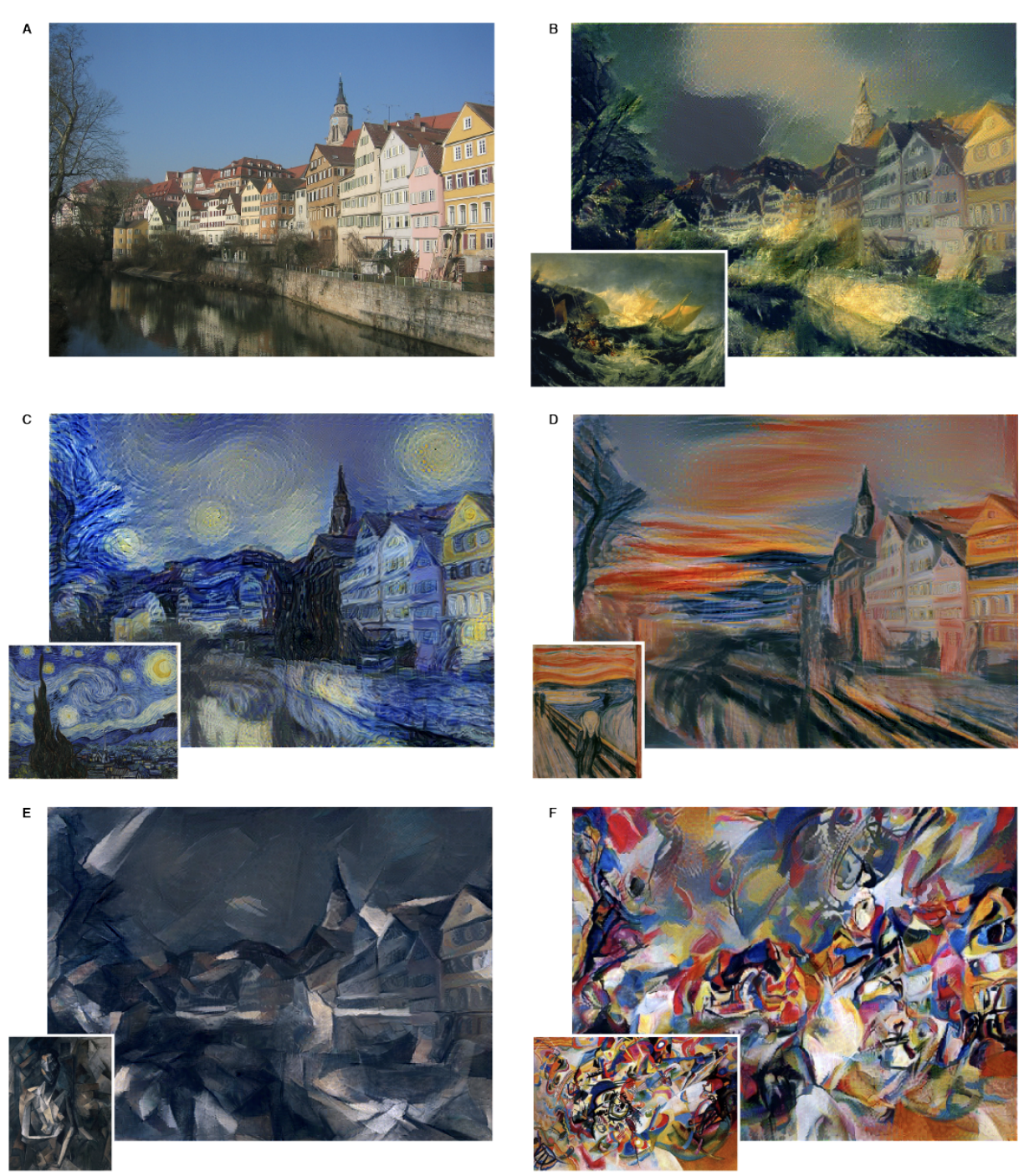 Example of Neural Style Transfer from Famous Artworks to a Photograph
