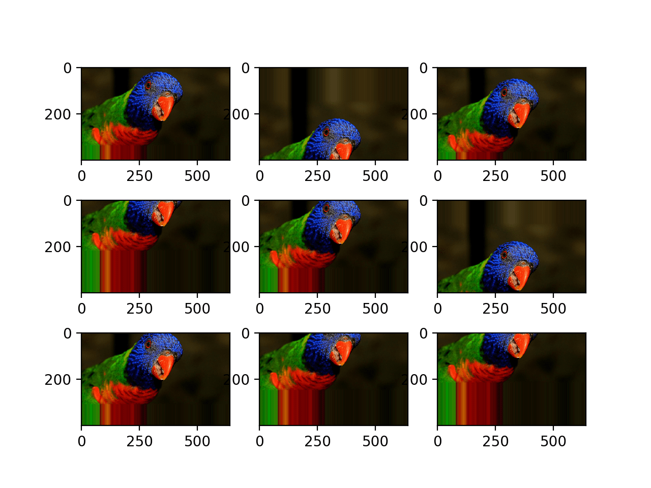 keras data augmentation on existing image matrix