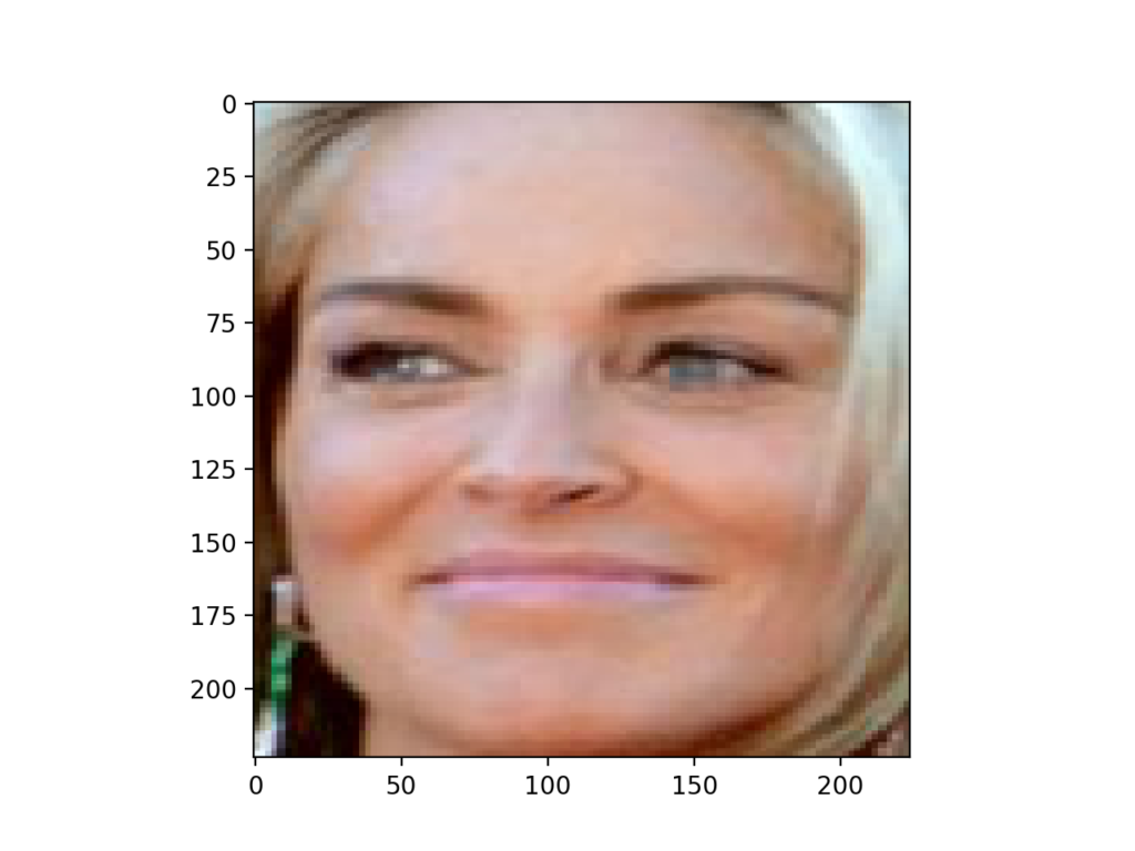 Face Detected From a Photograph of Sharon Stone Using an MTCNN Model