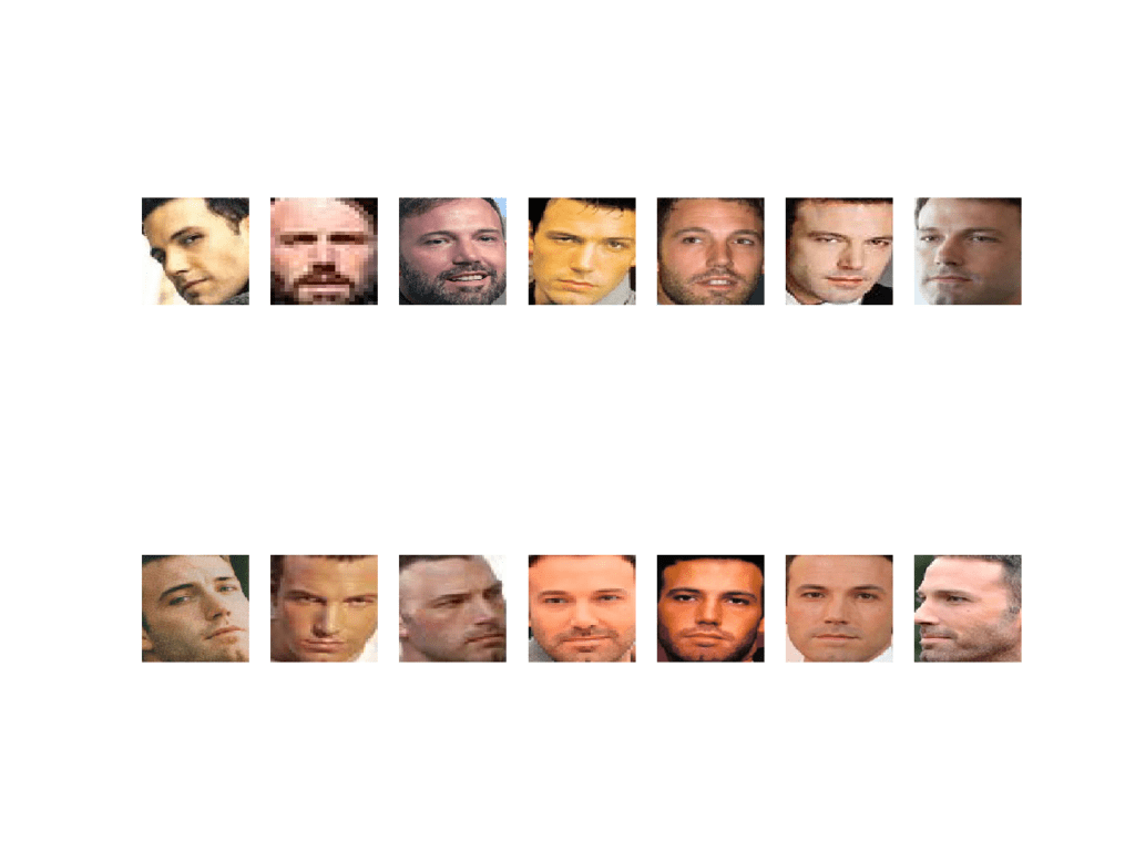 从5张名人面孔数据集的训练数据集中检测到本·阿弗莱克的14张面孔的图