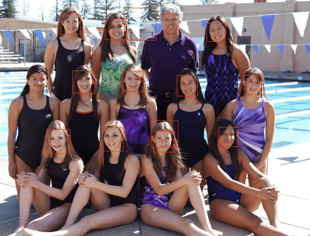Swim Team Photograph With Faces Detected using OpenCV Cascade Classifier