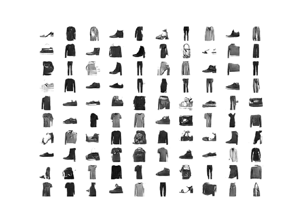 Example of 100 Generated items of Clothing using an Unconditional GAN.