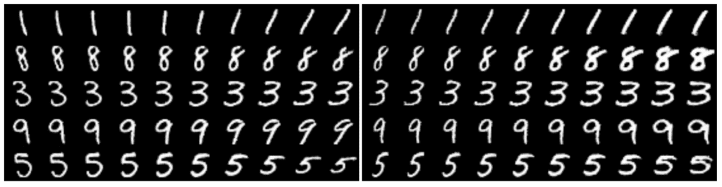 Example of Varying Generated Digit Slant and Thickness Using Continuous Control Code