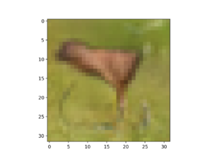 Example of a GAN Generated CIFAR Small Object Photo for a Specific Point in the Latent Space