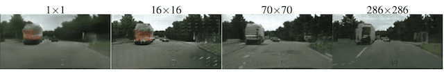Generated Images Using PatchGANs with Different Sized Receptive Fields