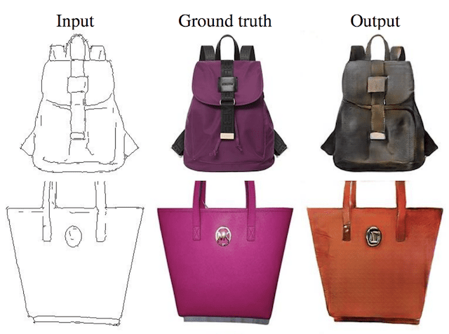 Pix2Pix GAN Translation of Product Sketches of Bags to Photographs