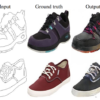 Pix2Pix GAN Translation of Product Sketches of Shoes to Photographs