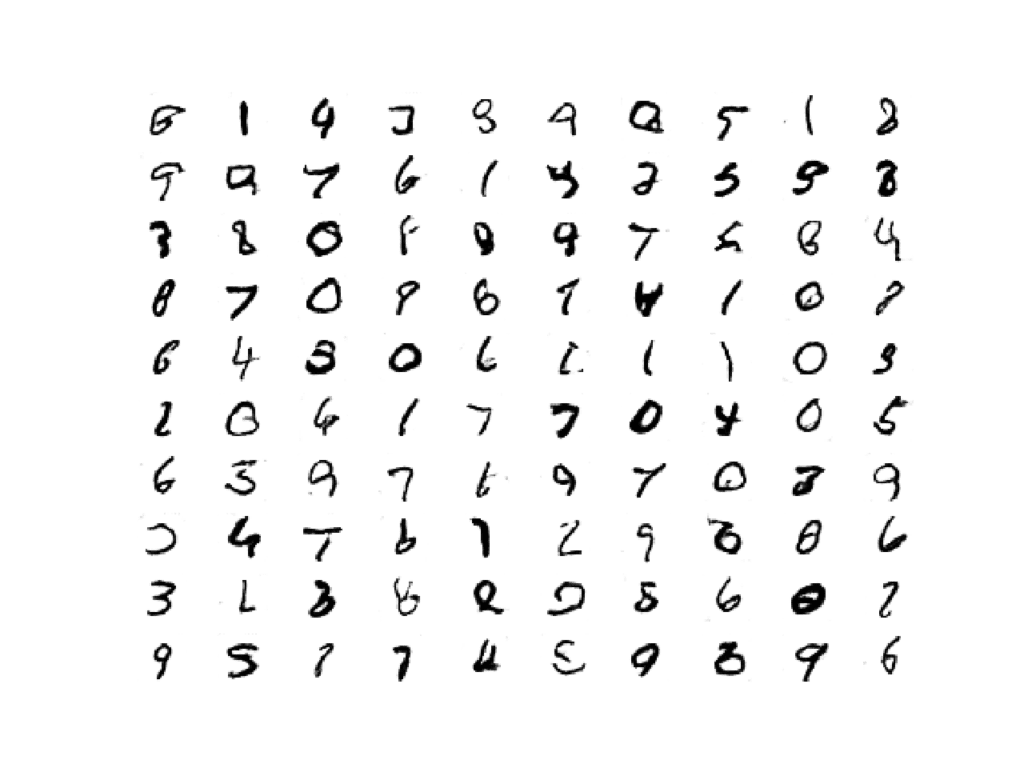 Plot of 100 LSGAN Generated Plausible Handwritten Digits