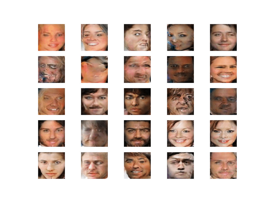 Plot of Randomly Generated Faces Using the Loaded GAN Model