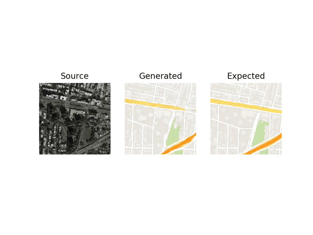 Plot of Satellite to Google Map Image Translation With Final Pix2Pix GAN Model