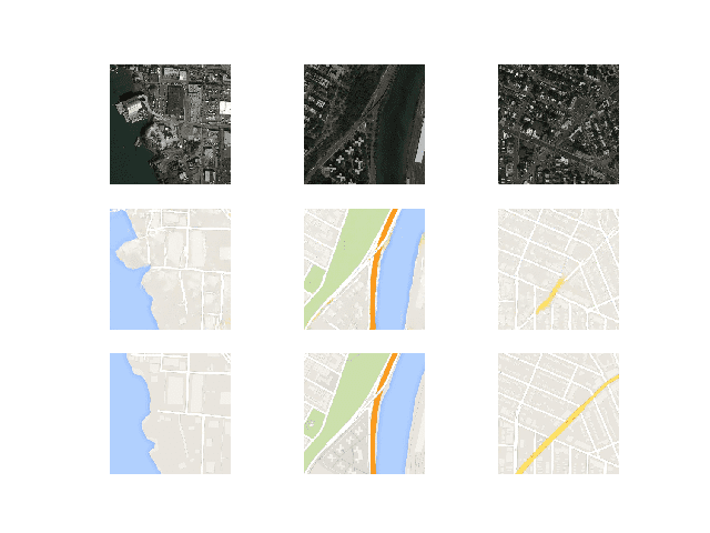 Plot of Satellite to Google Map Translated Images Using Pix2Pix After 100 Training Epochs