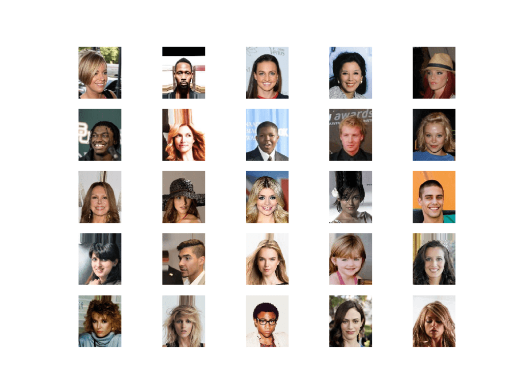 Plot of a Sample of 25 Faces from the Celebrity Faces Dataset