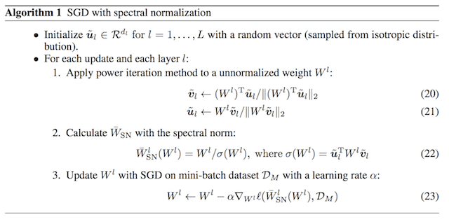 Algorithm for SGD with Spectral Normalization