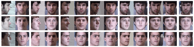Example of GAN-based Face Frontal View Photo Generation