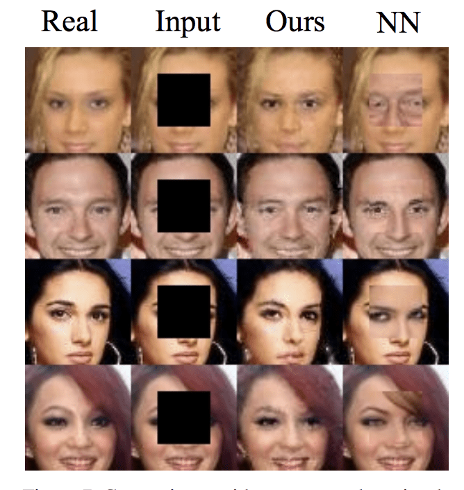 Example of GAN-based Inpainting of Photgraphs of Human Faces
