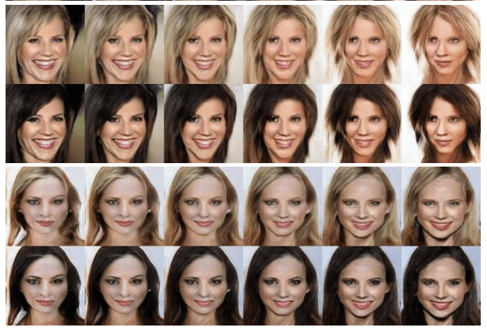 Example of GANs used to Generate Faces with and Without Blond Hair