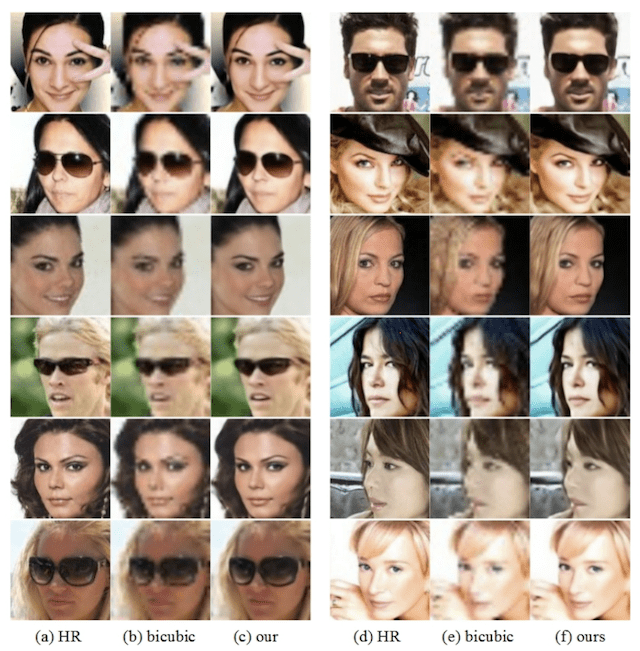 Example of High-Resolution Generated Human Faces