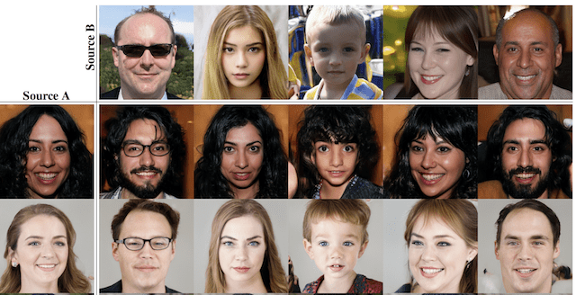 Example of One Set of Generated Faces (Left) Adopting the Coarse Style of Another Set of Generated Faces (Top)