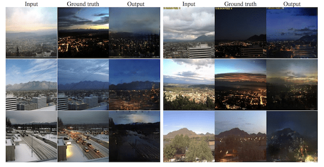 Example of Photographs of Daytime Cityscapes to Nighttime with pix2pix