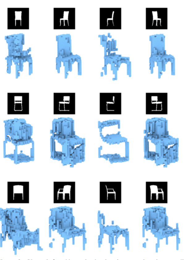 Example of Three-Dimensional Reconstructions of a Chair from Two-Dimensional Images