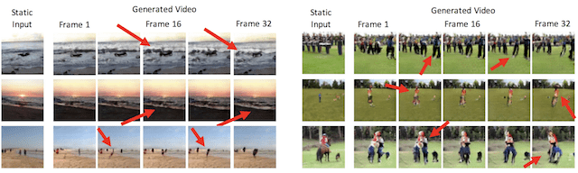 Example of Video Frames Generated with a GAN