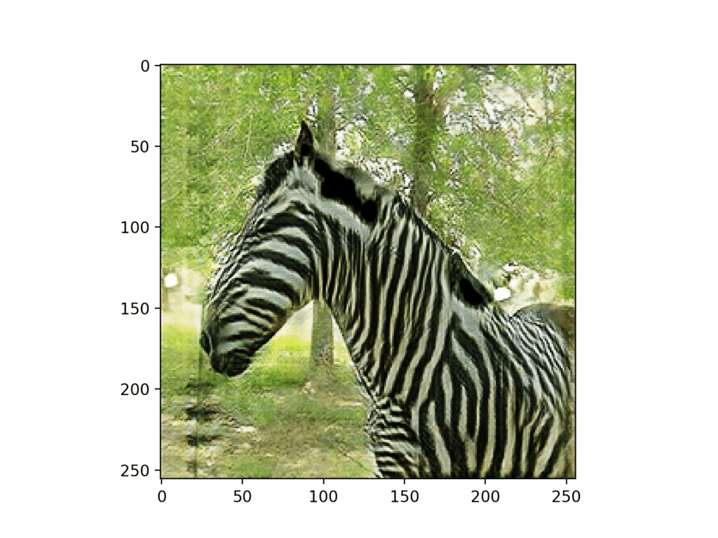 Photograph of a Horse Translated to a Photograph of a Zebra using CycleGAN