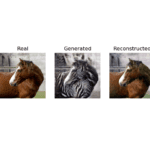Plot of a Real Photo of a Horse, Translation to Zebra, and Reconstructed Photo of a Horse Using CycleGAN.