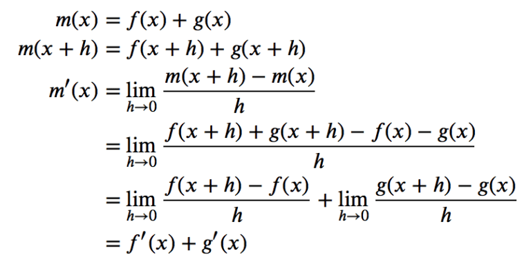 A Gentle Introduction to Derivatives of Powers and Polynomials ...