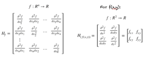 Hessian une fonction de n variables (gauche).  Toile de jute de f(x,y) (à droite)