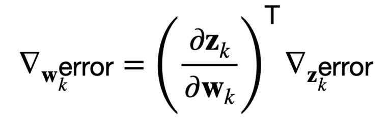 A Gentle Introduction to the Jacobian - MachineLearningMastery.com