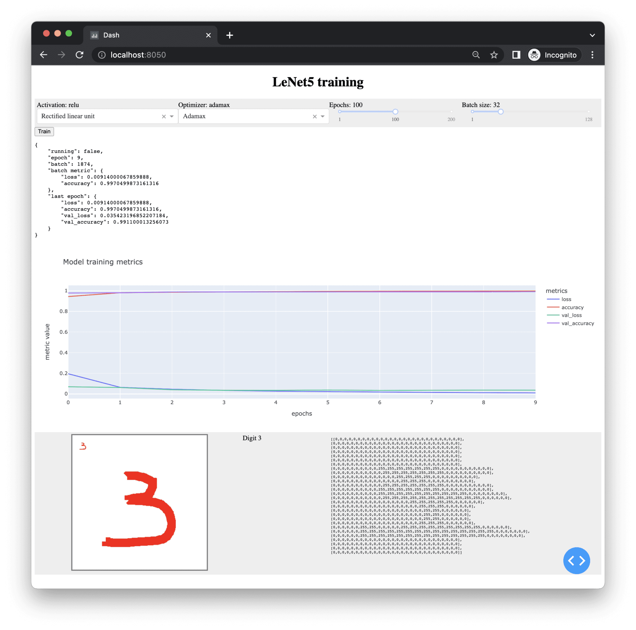 Web Frameworks for Your Python Projects - MachineLearningMastery.com