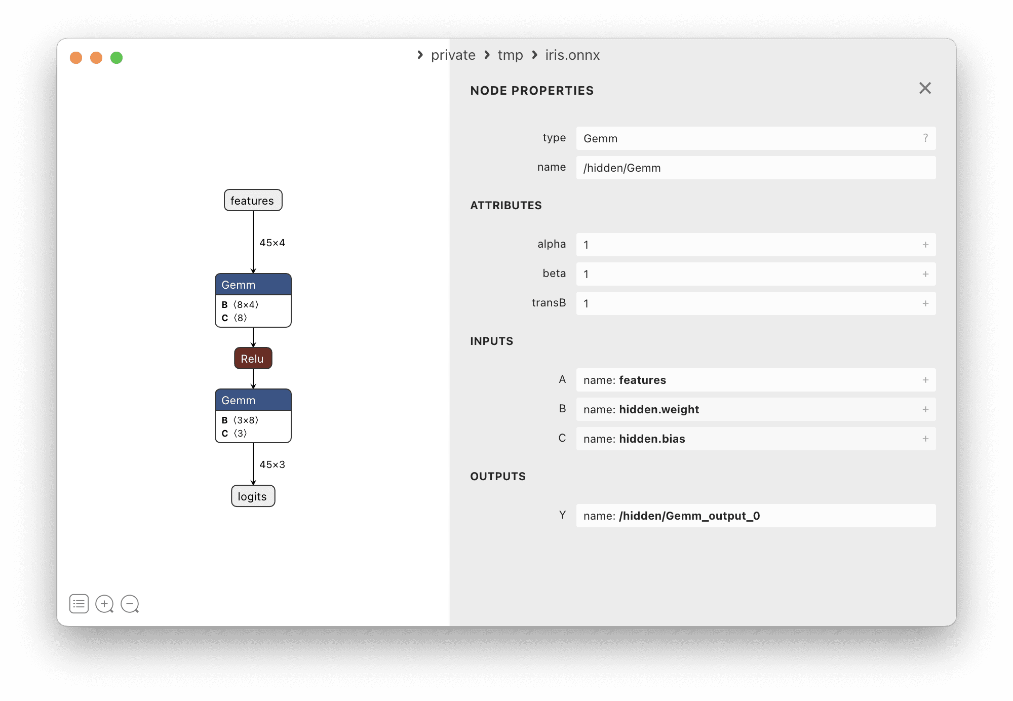 Visualizing A Pytorch Model Machinelearningmastery Com