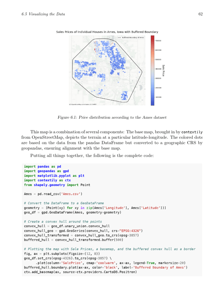 The Beginner's Guide to Data Science