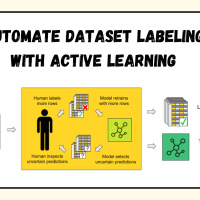 Automate Dataset Labeling with Active Learning