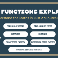Loss Functions Explained