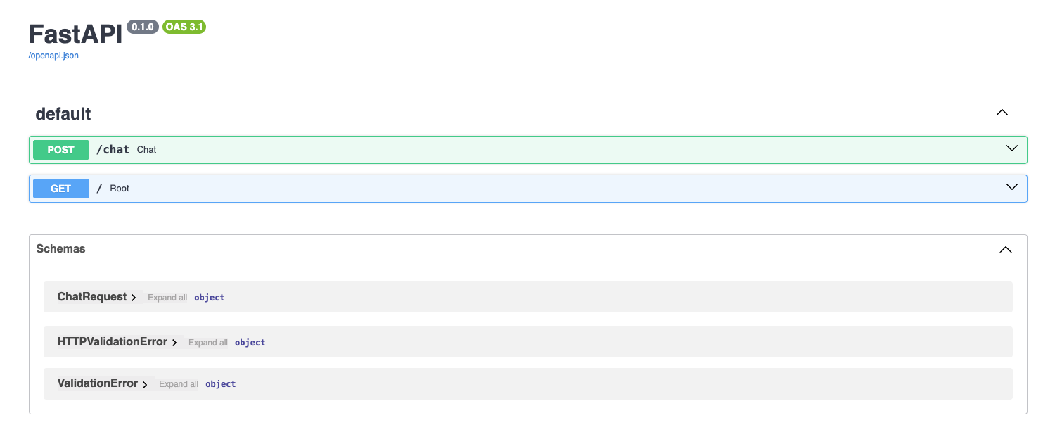 FastAPI Docs Interface for Your OpenAI API Project