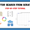 Implementing Vector Search from Scratch: A Step-by-Step Tutorial Vector Search from Scratch