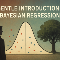 A Gentle Introduction to Bayesian Regression mlm-ipc-gentle-introduction-bayesian-regression