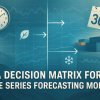 mlm-ipc-decision-matrix-time-series-forecasting-models