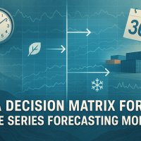 A Decision Matrix for Time Series Forecasting Models mlm-ipc-decision-matrix-time-series-forecasting-models