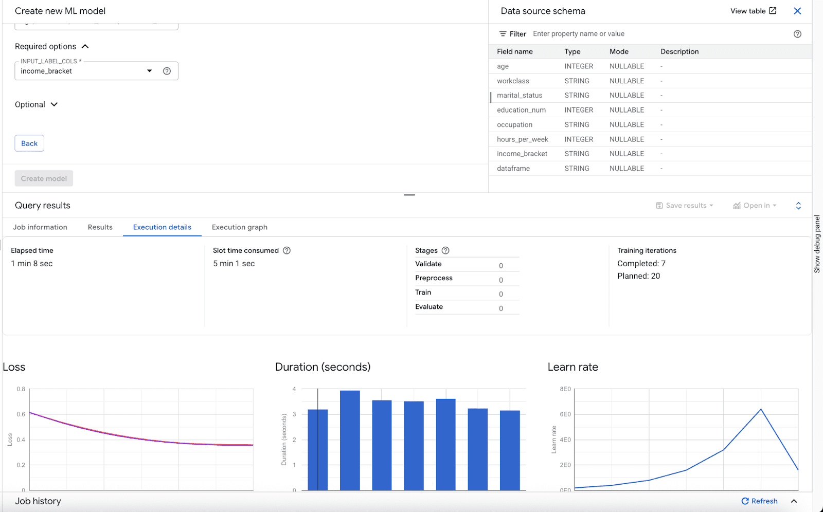 Avantages compétitifs avec BigQuery ML