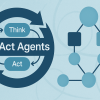 Building ReAct Agents with LangGraph: A Beginner’s Guide mlm-chugani-building-react-agents-langgraph-beginners-guide-feature