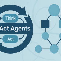 mlm-chugani-building-react-agents-langgraph-beginners-guide-feature