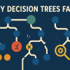 Why Decision Trees Fail (and How to Fix Them) mlm-chugani-decision-trees-fail-fix-feature-v2