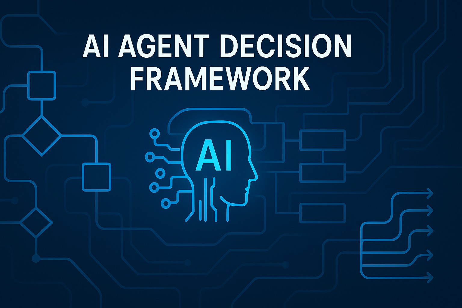 The Complete AI Agent Decision Framework - MachineLearningMastery.com